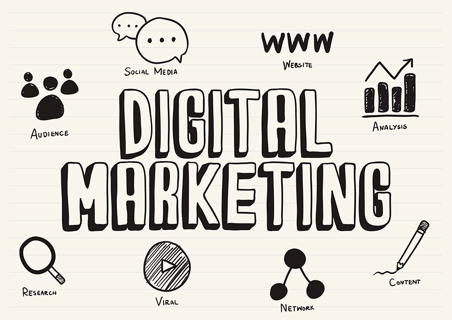 Top digital marketing institute